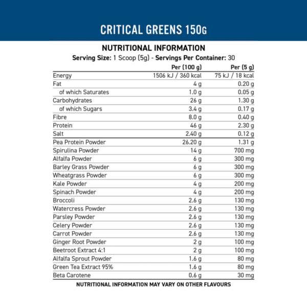 Applied Nutrition Critical Greens Your Daily Nutrient Boost - Image 8