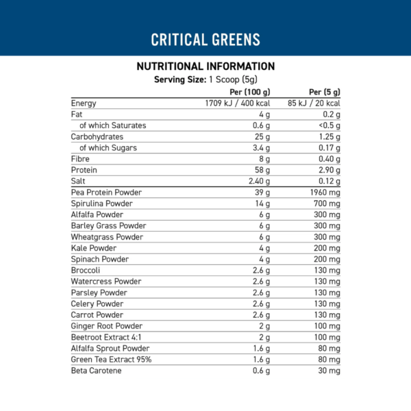 Applied Nutrition Critical Greens Your Daily Nutrient Boost - Image 3
