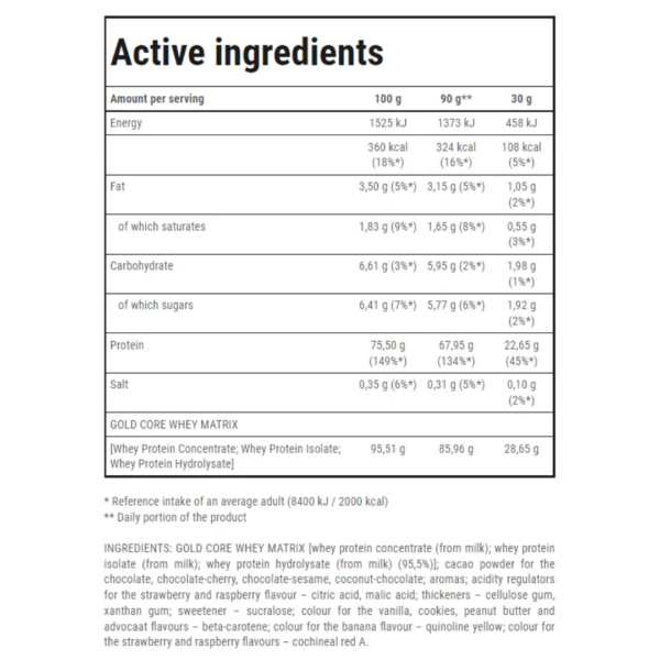 Trec Nutrition Gold Core Whey 100 High Quality Complex - Image 4