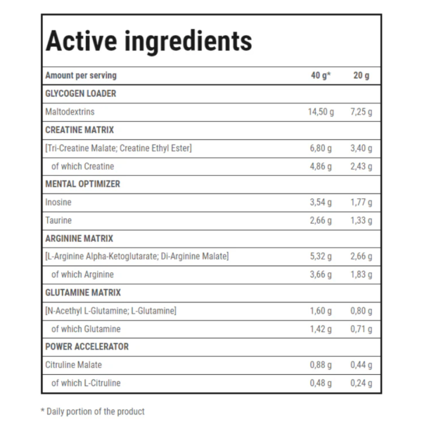 Trec Nutrition Nitro Bolon Orange Pre Workout Powder Formula - Image 2