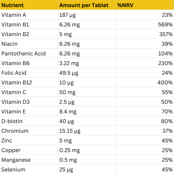 Refined Nutrition Ultra Man Multivitamin For Men - Image 2