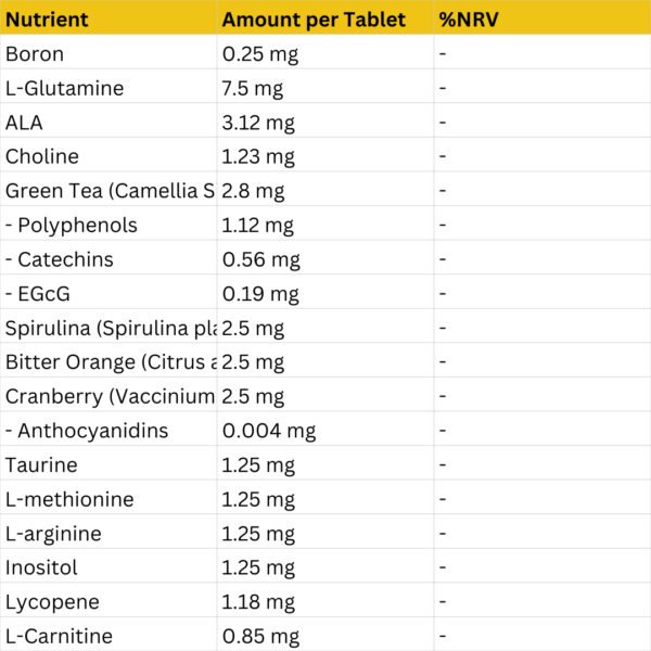 Refined Nutrition Ultra Man Multivitamin For Men - Image 3