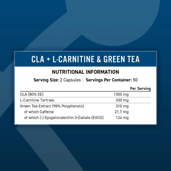 Ingredients of cla from applied nutrition