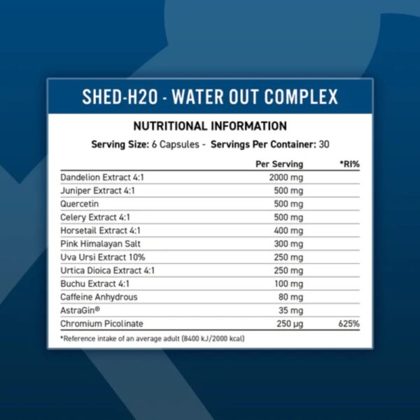 ingredians of h2o natural duretic from applied nutrition